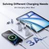 imageUGREEN USB to USB C Adapter ampamp USB C to USB Adapter Combo 4Pack 10Gbps Type C USBC Adapter Compatible with MacBook iPhone 171615 iPad Samsung Galaxy Apple Watch