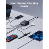 imageUGREEN 100W USB C Charging Station 6Port GaN Desktop Charger with 4 USBC ampamp 2 USBA Smart Power Distribution for MacBook ProAir Dell XPS iPad iPhone 171615 Galaxy S25S24 Pixel 109