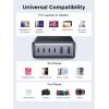 imageUGREEN 100W USB C Charging Station 6Port GaN Desktop Charger with 4 USBC ampamp 2 USBA Smart Power Distribution for MacBook ProAir Dell XPS iPad iPhone 171615 Galaxy S25S24 Pixel 109