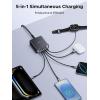 imageUGREEN 65W GaN Charging Station 5Port USBC ampamp USBA Fast Charging Power Hub Compact Desk Station Compatible with iPhone 171615 Galaxy S25S24 Pixel 109 iPad Pro MacBook ProAir