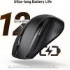 imageUGREEN 24GHz Wireless Mouse Ergonomic 1600 DPI USB Receiver Compatible with Windows Mac Linux Chromebook Laptop PC