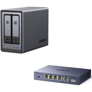 imageUGREEN NASync DXP2800 2Bay Desktop NAS Bundle with 25gb Switch