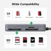 imageUGREEN USB C SD Card Reader with SD Card Storage HighSpeed Memory Card Reader Adapter with 4 Card Storage Case Holder for Cameras SDMicro SD Card Compatible with iPhone 16 15 Samsung Galaxy etc