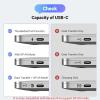 imageUGREEN USB C to HDMI Cable 8K60Hz 4K240Hz Thunderbolt 43 Type C to HDMI 21 Cable 48Gbps HDR HDCP23 Compatible for MacBook Pro Air iPad Mac mini iPhone 17 ProMax Galaxy S25 Pixel 9 XPS 33FT66FT