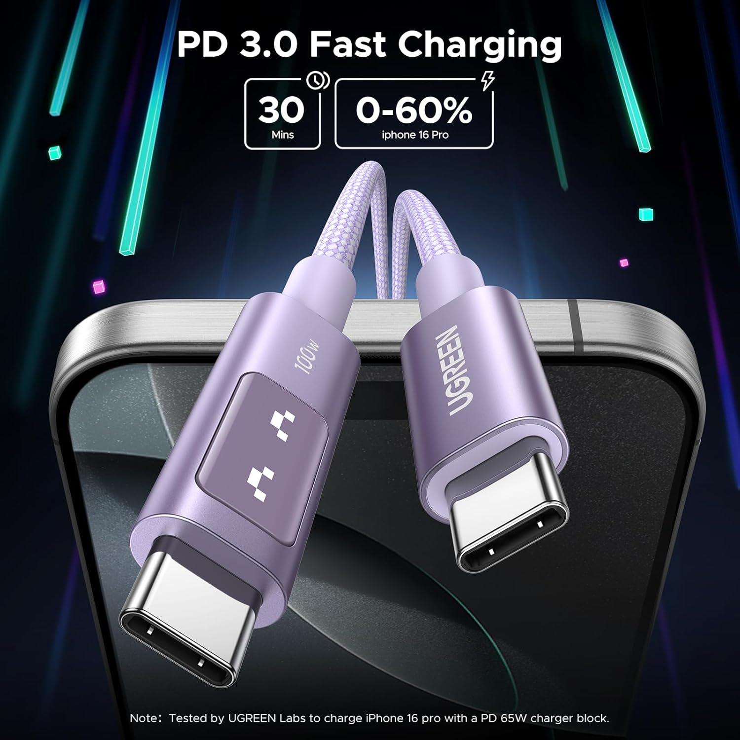imageUGREEN 100W USBC Cable  30W USBC Robot GaN Charger Bundle  MultiPort HighPower  Compact Portable Fast Charging for Laptop Phone amp Travel