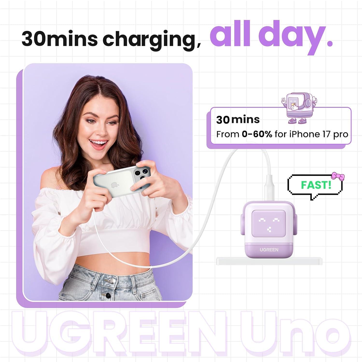 imageUGREEN 100W USBC Cable  30W USBC Robot GaN Charger Bundle  MultiPort HighPower  Compact Portable Fast Charging for Laptop Phone amp Travel