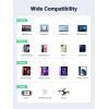 imageUGREEN 100W USB C to USB C Cable 5A PD30 Type C Cable Nylon Braided Compatible with MacBook Pro 2022 iPad Pro 2022 Samsung Galaxy S2322Z Fold Google Pixel PS5 Switch etc 66FTB0B27G1BZ9