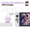 imageUGREEN 100W USBC Cable  30W USBC Robot GaN Charger Bundle  MultiPort HighPower  Compact Portable Fast Charging for Laptop Phone amp Travel