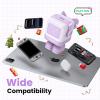 imageUGREEN 100W USBC Cable  30W USBC Robot GaN Charger Bundle  MultiPort HighPower  Compact Portable Fast Charging for Laptop Phone amp Travel