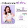imageUGREEN 100W USBC Cable  30W USBC Robot GaN Charger Bundle  MultiPort HighPower  Compact Portable Fast Charging for Laptop Phone amp Travel