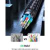 imageUGREEN 8K60Hz HDMI Extender Cable Bundle with HDMI Coupler 2 Pack 8K60Hz