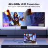 imageUGREEN Bidirectional USB C to DisplayPort 14 Cable 8K60Hz 4K240Hz DisplayPort to USB C Bundle Active HDMI to Display Port Cable with USB Powered 4K60Hz 1080P120Hz