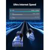 imageUGREEN Cat 8 Ethernet Cable Braided Bundle USB to Ethernet Adapter