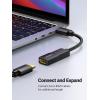 imageUGREEN HDMI Coupler Bundle with HDMI Extension Cable 4K Compatible with HDTV Roku TV Stick Chromecast Nintendo Switch Xbox PS54 Laptop PC