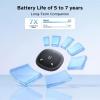 imageUGREEN FineTrack Mini2 Air Tracker Tags iOS Only 4 PackBluetooth Tracker Compatible with Apple Find My57 Year Battery Life Item Finder Smart Tag for KeysLuggage