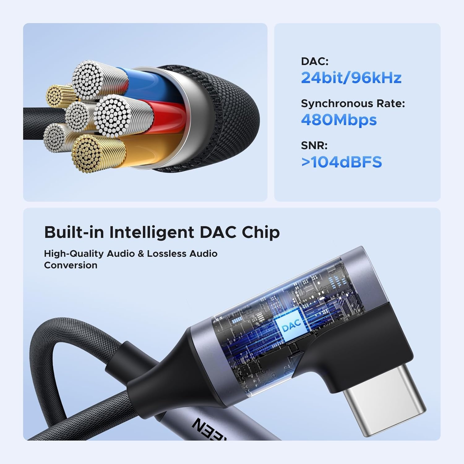 image:imageUGREEN USB C to 35mm Audio Adapter Type C to Aux Headphone Jack Dongle 24bit96kHz HiFi DAC Cable Right Angle Cord Compatible with iPhone 17 16 Pro Max16 Plus iPad Galaxy S25 S26 Ultra Pixel 10