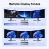 image:imageUGREEN 8K60Hz HDMI Displayport KVM Switch 3 Monitors 2 Computers Aluminum 4K240Hz with 4 USB 30 Ports for 2 Computers Share Triple Monitors with 4 DP2 HDMI2 USB CablesPower AdapterController