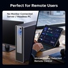 image:imageUGREEN 4 Pack HDMI Dummy Plug 4K60Hz 2K60Hz 1080P120Hz EDID Emulator Virtual Monitor Emulator HDMI Headless Adapter for Remote PC Laptop
