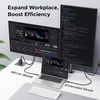 image:imageUGREEN USB C to HDMI Cable with 140W PD Fast Charging Adapter 8K60Hz 4K240Hz 2in1 Thunderbolt Unidirectional Type C to HDMI Compatible with iPhone SteamDeck MacBook iPad Galaxy S26 XPS 66FT