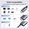 image:imageUGREEN USB C to HDMI Cable with 140W PD Fast Charging Adapter 8K60Hz 4K240Hz 2in1 Thunderbolt Unidirectional Type C to HDMI Compatible with iPhone SteamDeck MacBook iPad Galaxy S26 XPS 66FT