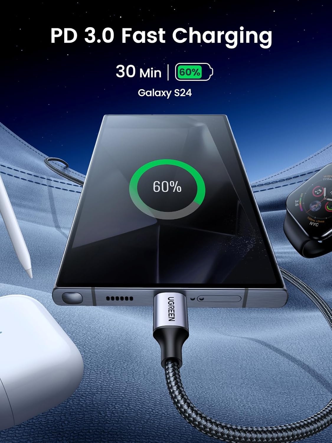 image:imageUGREEN 35W USB C Charger Bundle with USB C to USB C Cable 33FT 60W 2Pack USB C Cable Nylon Braided Type C Cord for iPhone 15 Galaxy S24S23S22 Pixel 87 MacBook AirPro Dell XPS iPad Pro