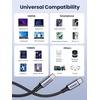 image:imageUGREEN 30W Charger Bundle with 100W 2Pack USB C to USB C Cable for iPhone 1515 Plus15 Pro15 ProMax MacBook iPad Dell XPS Samsung Galaxy S24S23