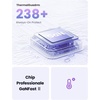 image:imageUGREEN 30W USBC Charger Bundle Light Blue  Purple Fast Charger Combo Compatible with iPhone 16151413 Galaxy S25S24 iPad MacBook Air Pixel