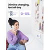 image:imageUGREEN 30W USBC Charger Bundle White  Light Purple Fast Charger Combo Compatible with iPhone 16151413 Galaxy S25S24 iPad MacBook Air Pixel