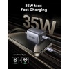 image:imageUGREEN 35W USB C Charger Bundle with USB C to USB C Cable 33FT 60W 2Pack USB C Cable Nylon Braided Type C Cord for iPhone 15 Galaxy S24S23S22 Pixel 87 MacBook AirPro Dell XPS iPad Pro