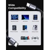 image:imageUGREEN 35W USB C Charger Bundle with USB C to USB C Cable 33FT 60W 2Pack USB C Cable Nylon Braided Type C Cord for iPhone 15 Galaxy S24S23S22 Pixel 87 MacBook AirPro Dell XPS iPad Pro