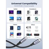 image:imageUGREEN 65W USB C Charger Bundle with 100W 2Pack 3FT USB C Charger Cable or iPhone 1515 Plus15 Pro15 Pro Max MacBook Pro iPad Pro Dell XPS Samsung Galaxy S24S23S22 Ultra