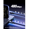 image:imageUGREEN 65W USB C Charger Bundle with 33ft USB C Cable 100W USB C to USB C Cable Fast Charging Type C Cord USB C Charger Cable Compatible with iPhone 1515 Pro15 Pro Max
