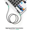 image:imageUGREEN 65W USB C Charger Bundle with 33ft USB to USB C Cable 90 Degree Compatible with iPhone 1515 Plus15 Pro15 Pro MaxSamsung Galaxy S10S10Pixel 76aLG G8G7PixelSwitch