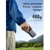 image:imageUGREEN Nexode Power Bank 20000mAh 130W Bundle with 65W USB C Charger Nexode X Series