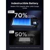 image:imageUGREEN Nexode Power Bank 25000mAh 165W Laptop Portable Charger with 2 Builtin USBC Cables 90Wh Fast Charging Business Travel Battery Pack for MacBook ProAiripadiPhone 17SamsungDellHPLenovo