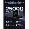 image:imageUGREEN Nexode Power Bank Bundle with Nexode 100W GaN USB C Retractable Charger with Builtin Cable