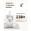 image:imageUGREEN USBC Charger Bundle 30W SinglePort White  45W DualPort White Fast Charger Combo Compatible with iPhone 16151413 Galaxy S25S24 iPad MacBook Air Pixel