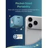 image:imageUGREEN x Honkai Star Rail Travel Essentials Bundle 65W Nexode Air GaN USBC Charger with Cable amp FineTrack Mini2 Bluetooth Tracker Compatible with Apple Find My iOS Only