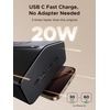 image:imageUGREEN 65W GaN USBC Charger  20in1 Power Strip Bundle 3Port Wall Charger amp 16 ACOutlet DesktopTravel Power Hub with USBC 20W Compact Home amp Office MultiDevice Charging Kit