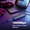 image:imageUGREEN 7in1 USB C Hub Bundle with 33FT 100W USB C to USB C Cable Fast Charging Type C Cord USB C Charger Cable Compatible with iPhone 1515 Pro15 Pro Max Galaxy S24S23