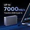 image:imageUGREEN 80Gbps M2 NVMe SSD Enclosure with Aluminum DoubleSided Fin Heat Dissipation No Noise External SSD Drive Compatible with Mac M1M5 ProMax Thunderbolt543USB43230SSD Not Included
