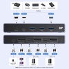 image:imageUGREEN 8K Displayport KVM Switch DP 14 with 4 USB 30 Ports Bundle with HDMI KVM Switch 1 Monitor 2 Computers 4 USB 30 Ports 4K60H