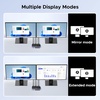 image:imageUGREEN 8K60Hz Displayport KVM Switch 2 Monitors 2 Computers Bundle with VESA Certified 8K DisplayPort Cable 66FT DP 14 Display Port Cable