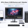 image:imageUGREEN 8K60Hz HDMI KVM Switch with 4 USB 30 Ports 3 USBA  1 USBC USB Switch for 2 Computers Share 1 Monitor Keyboard Mouse Bundle with 8K HDMI 21 Cable 48Gbps 66FT