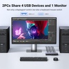 image:imageUGREEN 8K60Hz HDMI KVM Switch with 4 USB 30 Ports Bundle with 8K Displayport KVM Switch DP 14
