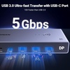 image:imageUGREEN 8K60Hz HDMI KVM Switch with 4 USB 30 Ports Bundle with 8K Displayport KVM Switch DP 14