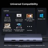 image:imageUGREEN 9in1 USB C Docking Station Dual Monitor 4K60Hz USB C Hub with 2xHDMI 5Gbps USBAampC Data Ports 100W PD SDTF 30 15 Cable Revodok Pro Laptop USBC Dock for HP ThinkpadDell and More