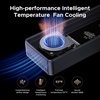 image:imageUGREEN NeoDrive Creater 1TB External Portable SSD with Cooling Fan Up to 6600MBs Thunderbolt 5 External Solid State Drive Support 8K RAW amp 4K Pro Res Compatible with Mac Windows