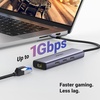 image:imageUGREEN Revodok 6 in 1 USB C Hub Bundle with Revodok 5 in 1 USB C Hub