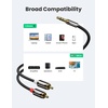 image:imageUGREEN USB Audio Adapter Bundle with 35mm to 2RCA Male Audio Adapter